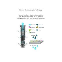 Life Filter - Compact Outdoor Filtration System -Outdoor Camping Store k182e8b29abf0fae1ac065efbf5ce4a60 1
