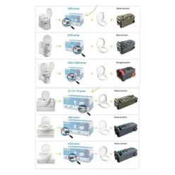 Thetford Fresh Up Set C2/3/4 7 Thetford Fresh Up Set C2/3/4 -Outdoor Camping Store k3b00b56731d5f00bee8669e1362cefae