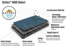 Outwell Windscreen Elegant Green -Outdoor Camping Store k6005c73afc72e3bc27aa972f7dc02fe7