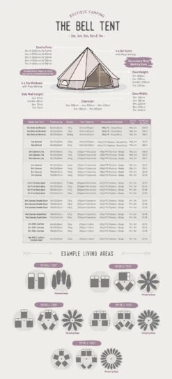 Bell Tent -Outdoor Camping Store k98ad67dbd515cdeaef8e617d8e04db25