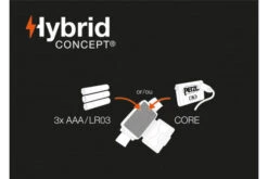 Petzl Tikka Headtorch Headlamp Lighting Compact Outdoor Camping Hiking [Yellow] -Outdoor Camping Store ka85d993988748f6b9fe15226e984963a 1