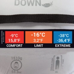 Simond MAKALU II Light Sleeping Bag -Outdoor Camping Store kb5278d793fe1a812c25f81853caebe4c