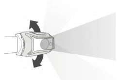 Petzl Tikka Core Headtorch Rechargeable Headlamp Outdoor Light Camping 9 Petzl Tikka Core Headtorch Rechargeable Headlamp Outdoor Light Camping -Outdoor Camping Store kc58267bbb3b3e05d9063ee99ea39021c