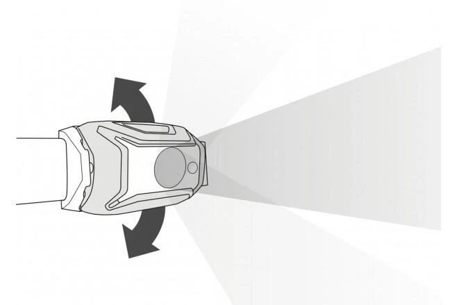 Petzl Tikka Core Headtorch Rechargeable Headlamp Outdoor Light Camping 5 Petzl Tikka Core Headtorch Rechargeable Headlamp Outdoor Light Camping - Image 3